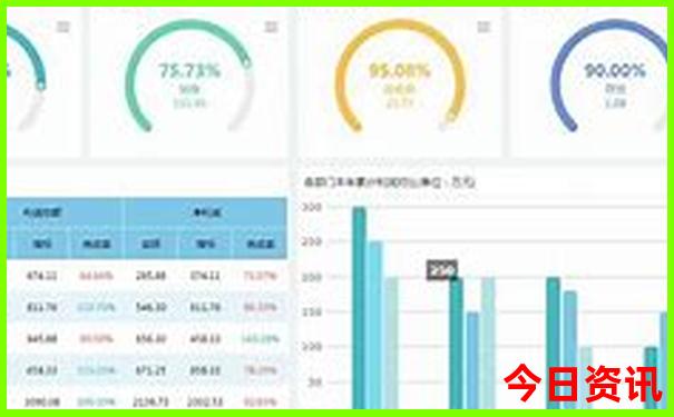老有意思旅行社怎么报名